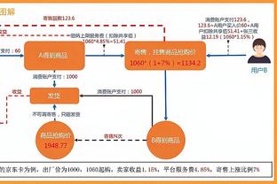 开云网站入口截图2